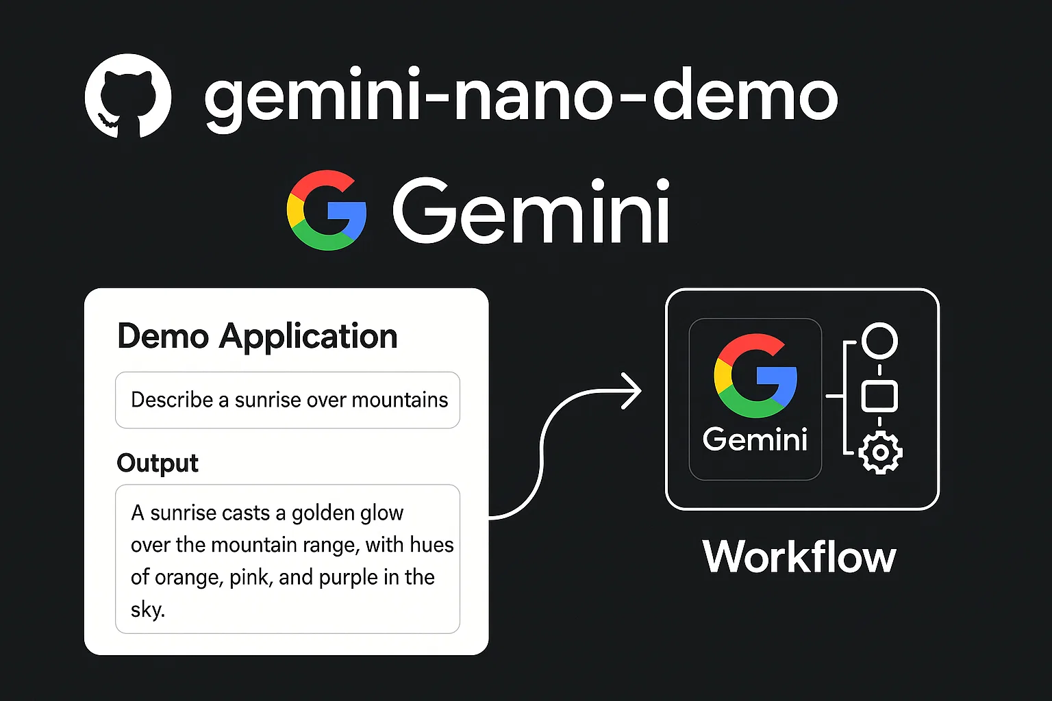 Gemini Nano